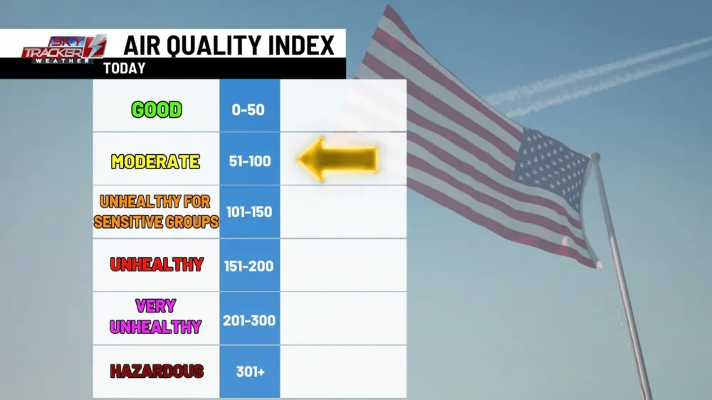 today-aqi-13944368