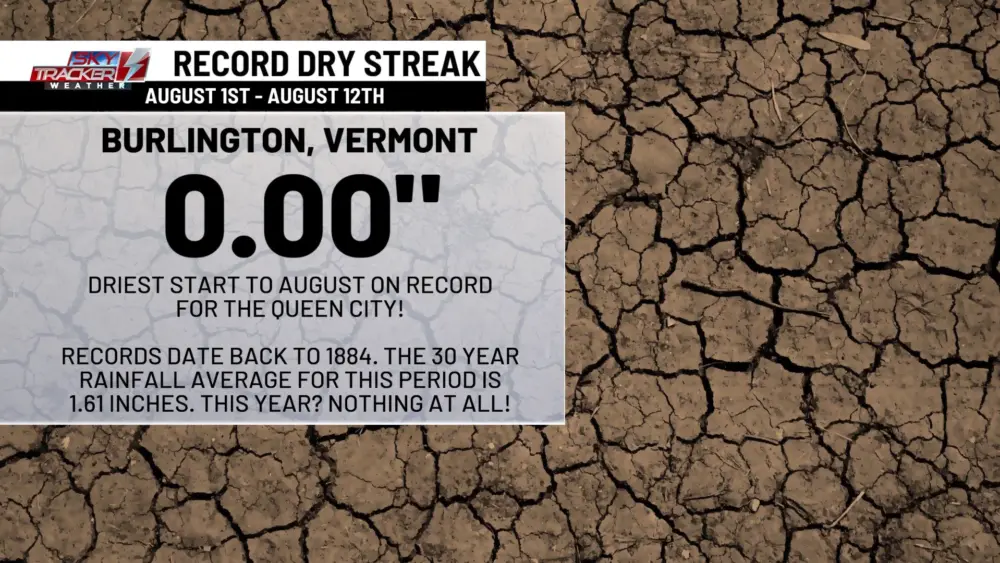 queen-city-record-dry-streak465582