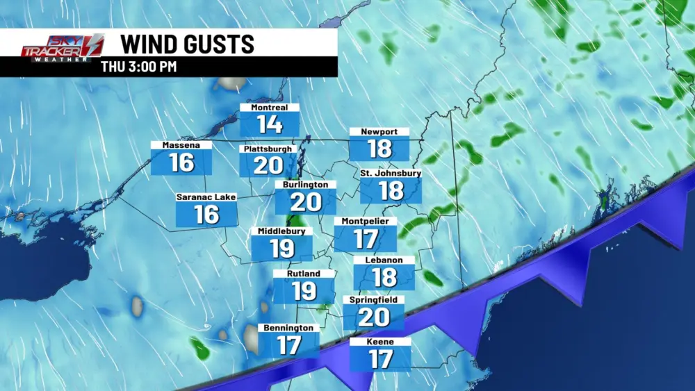 gusts-today522859