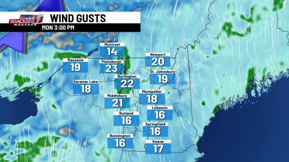 gusts-today-2203486