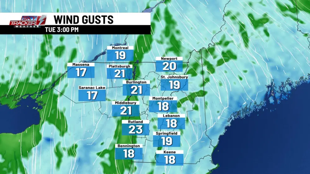 gusts-today-4551535