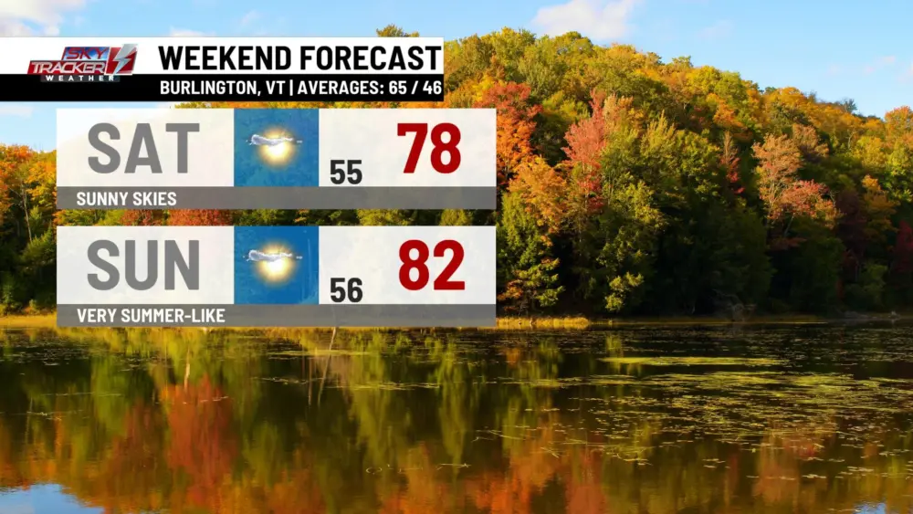 weekend-weather132844