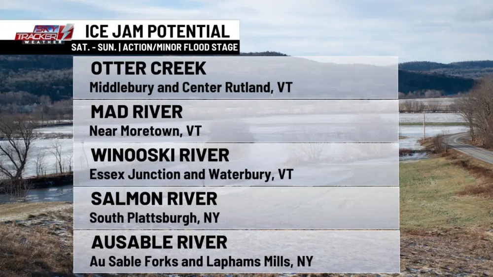 ice-jam-potential-1996680