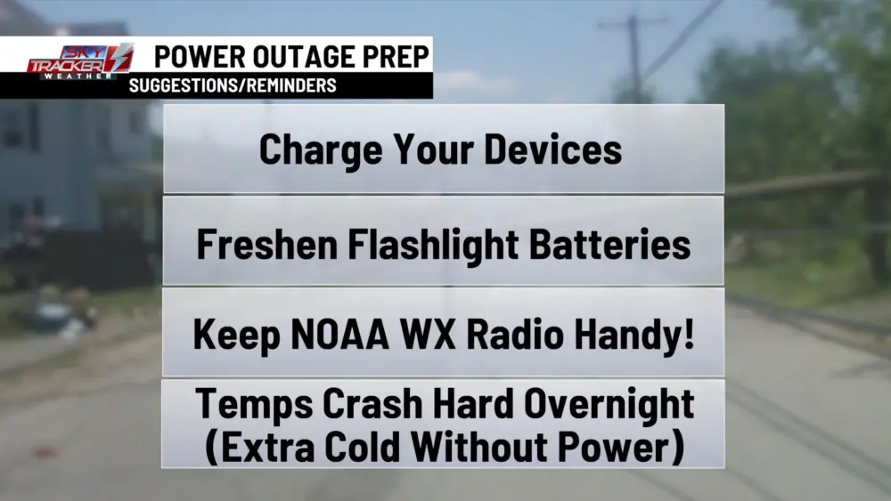 power-outage-prep773832