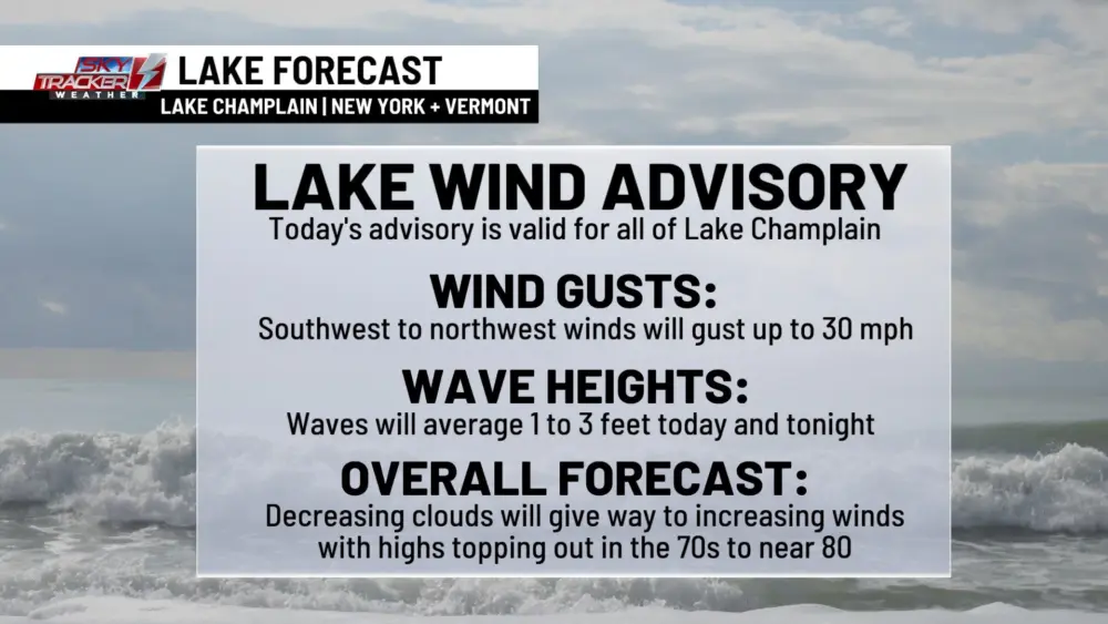 lake-wind-advisory410565