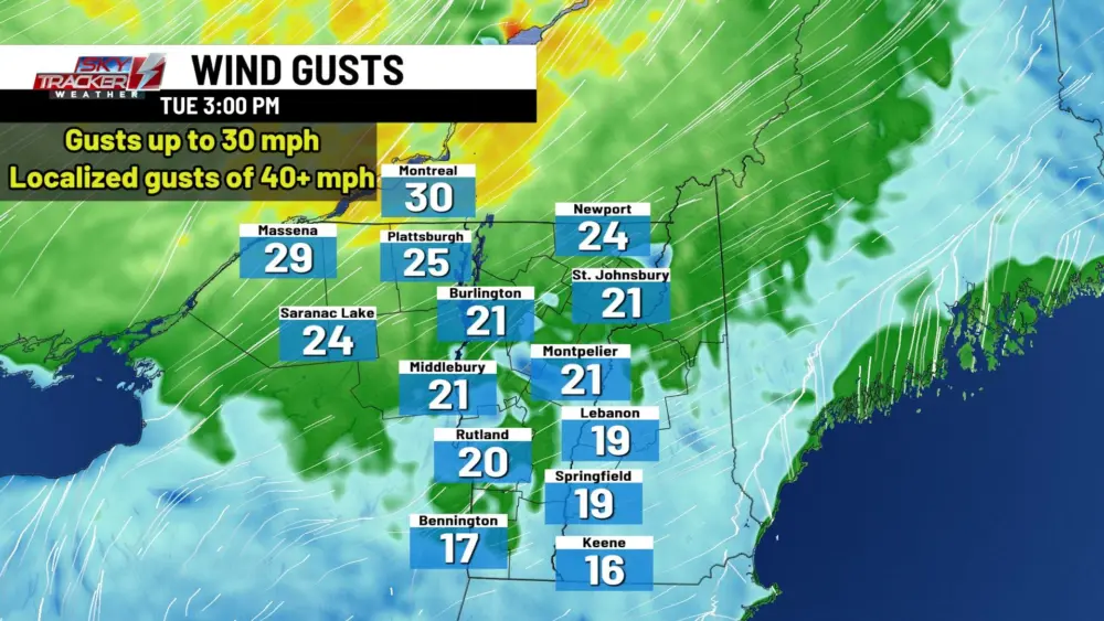 today-gusts-1866447