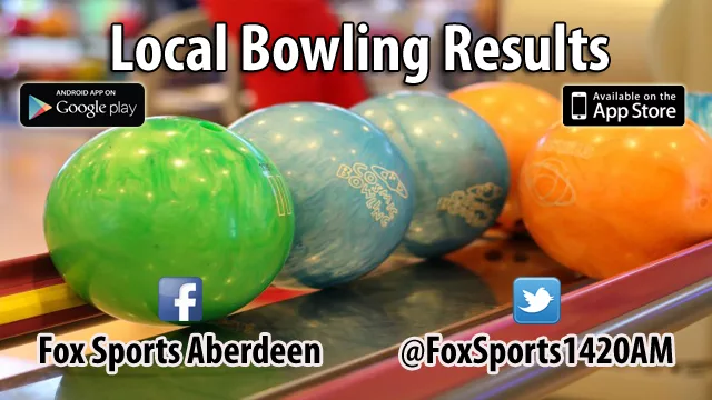 local-bowling-results-06-1752468