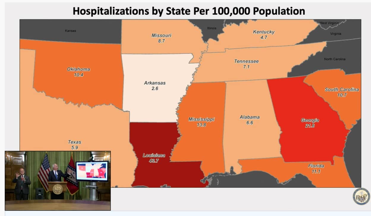 SEC STATES BY STATE