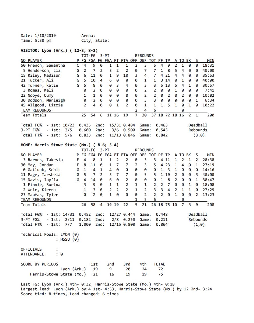 Lyon Women's Harris-Stowe.jpg