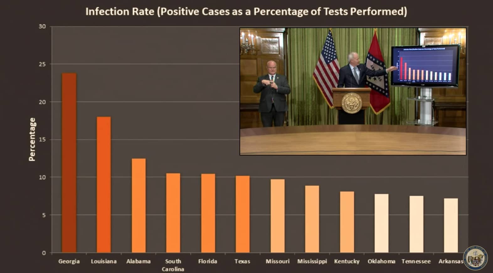 Infection Rate as of 04172020