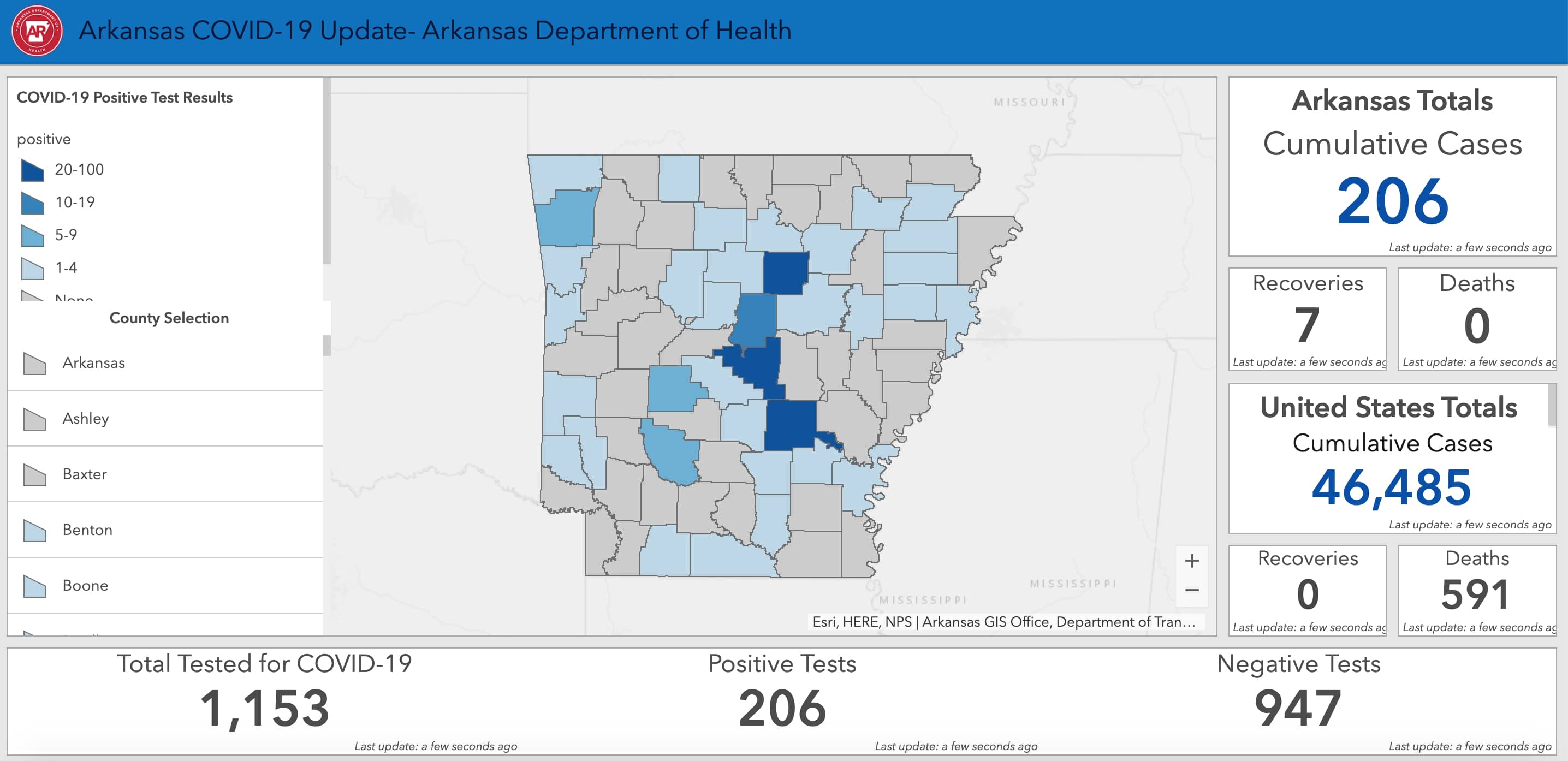 Arkansas COVID stats 03242020