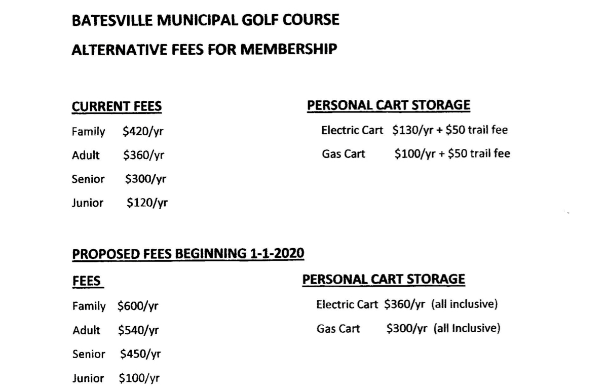 Batesville-Municipal-Golf-Course-alternative-fees.jpg