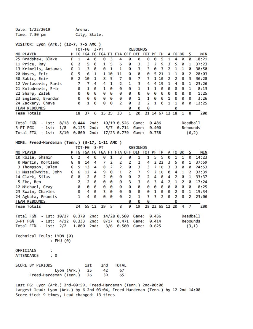 Lyon Mens Freed-Hardeman.jpg