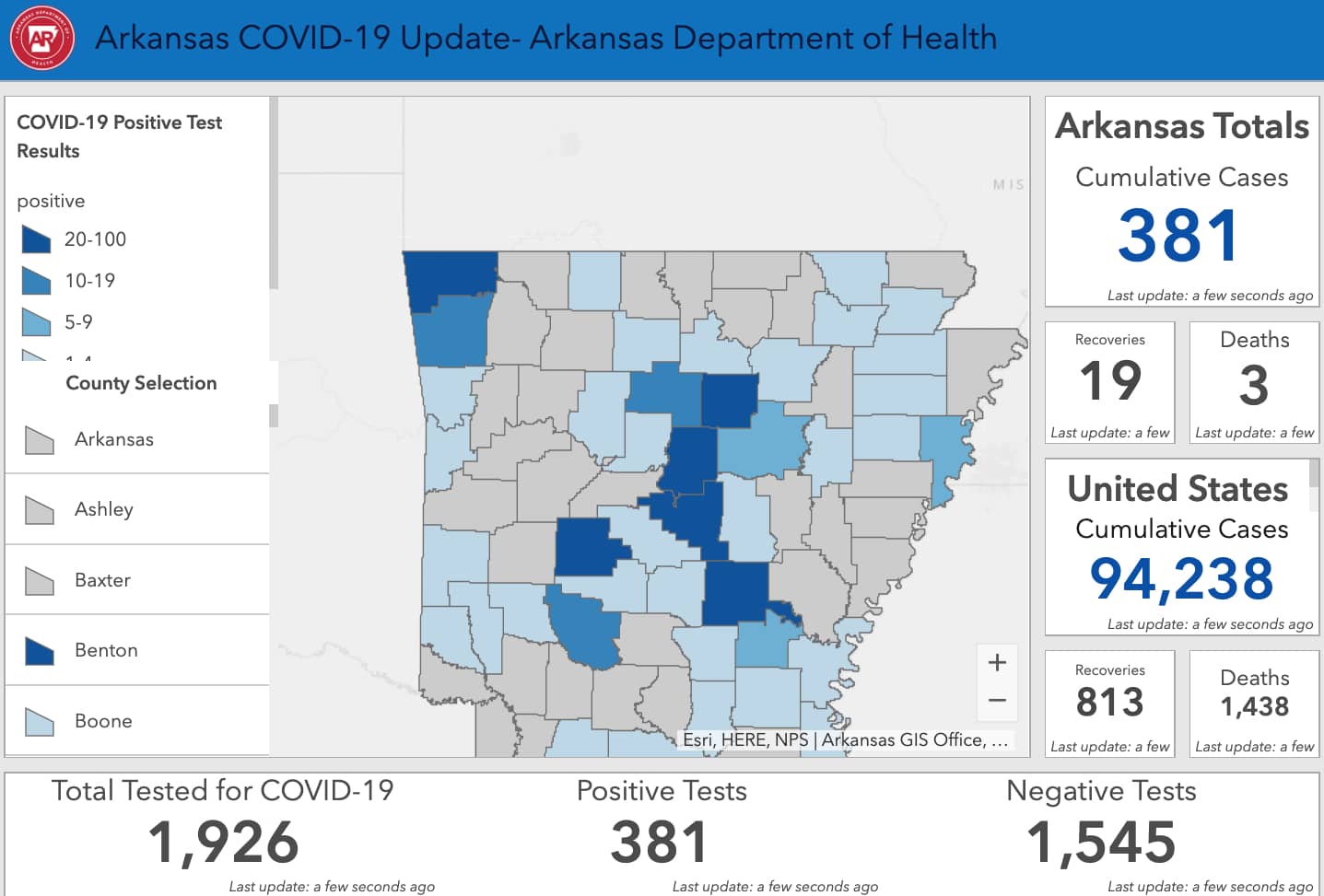 COVID stats update 03272020