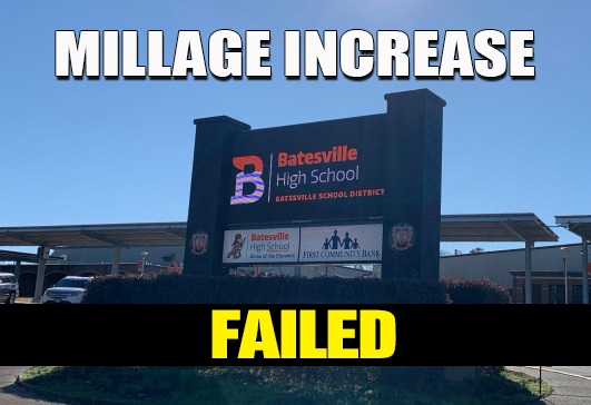 millage-failed