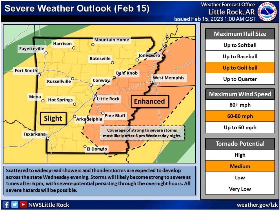 Severe weather expected for much of state | White River Now ...