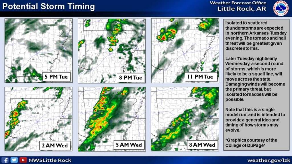 NWS Strong storms forecast to develop overnight White River Now