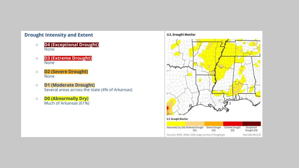 drought-intensity-08-14-nws