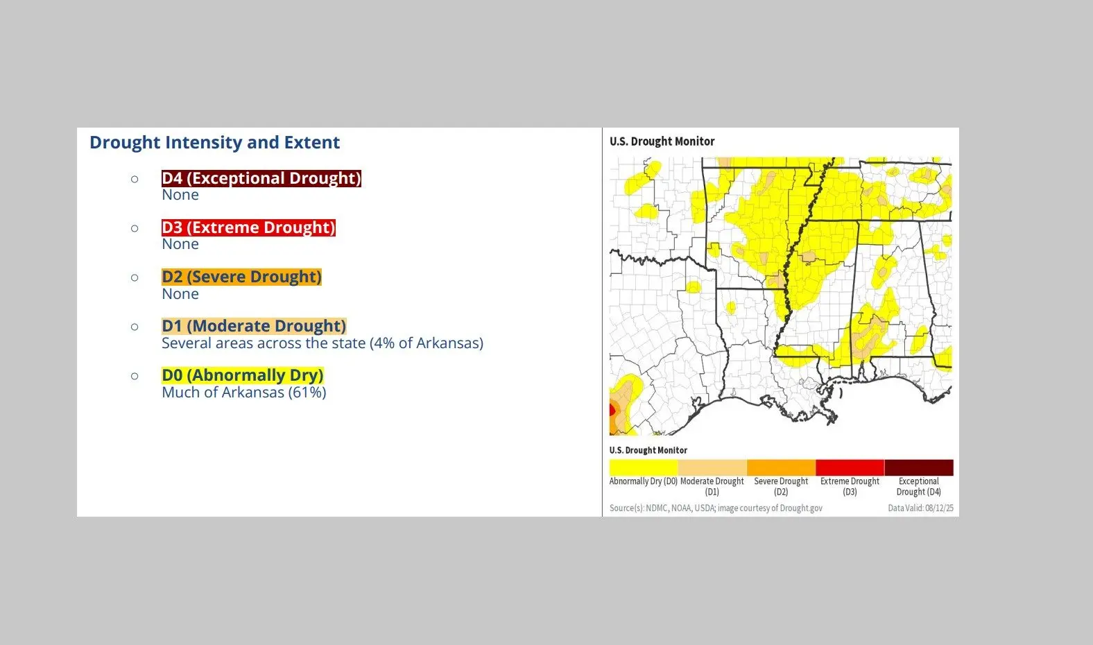 drought-intensity-08-14-nws