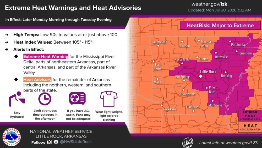 nws-heat