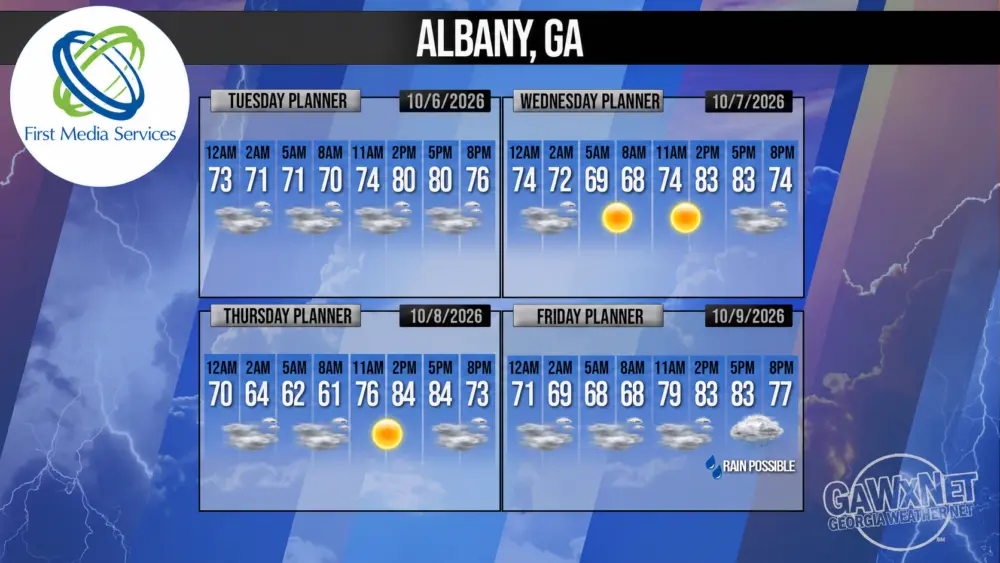 Albany, Georgia hourly weather for October 6–9, 2026 — First Media Services