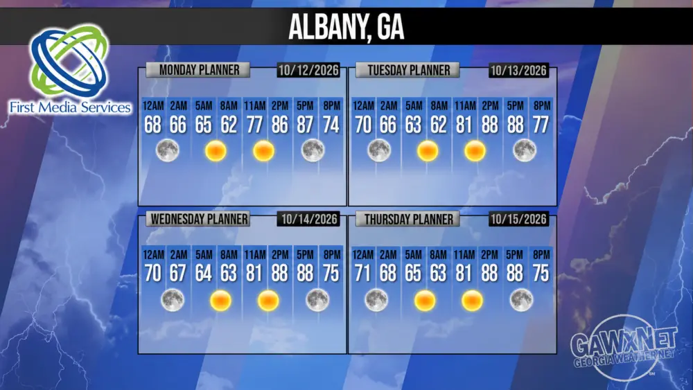 Albany, Georgia hourly weather forecast for October 12–15, 2026 — First Media Services.