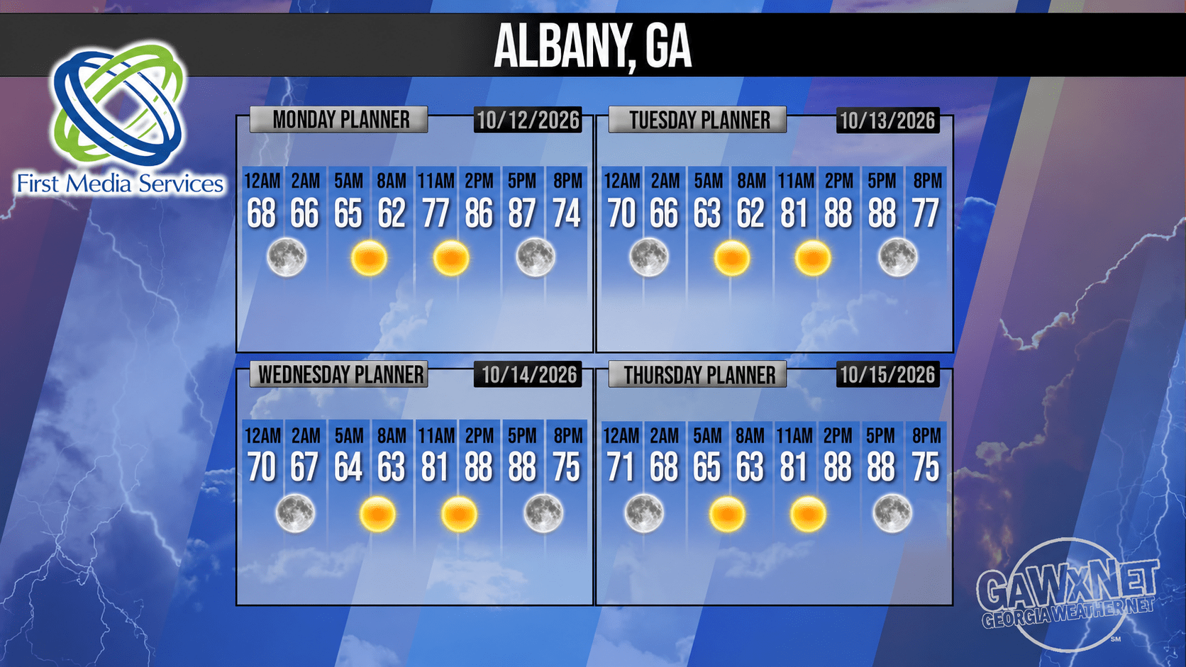 Albany, Georgia hourly weather forecast for October 12–15, 2026 — First Media Services.