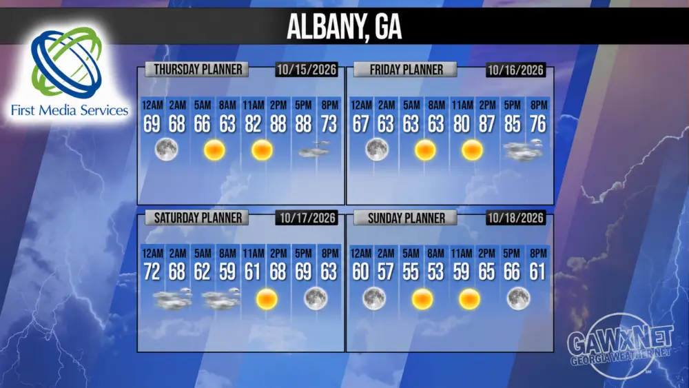 Albany, Georgia forecast for October 15–18, 2026 — First Media Services and Georgia Weather Net.