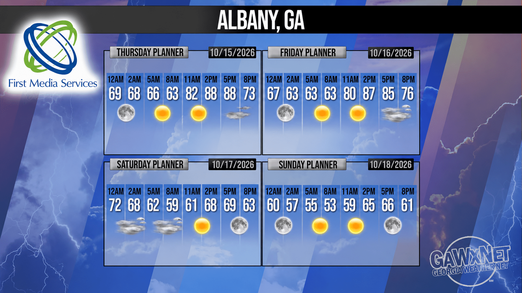 Albany, Georgia forecast for October 15–18, 2026 — First Media Services and Georgia Weather Net.