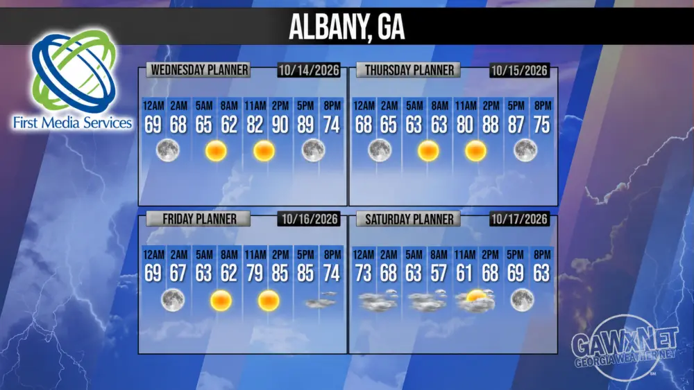 Albany, Georgia weather planner for October 14–17, 2026.