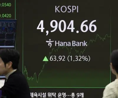 kospi-rally-concentrates-in-manufacturing-and-large-caps-as-small-caps-lag-2