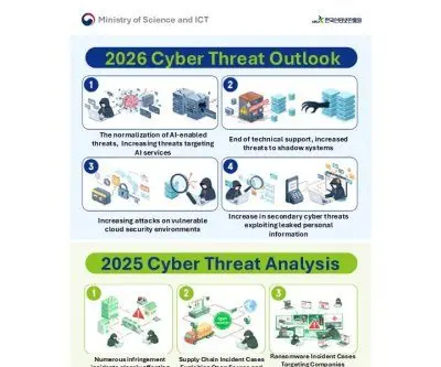korea-warns-last-years-hacking-fallout-could-fuel-new-cyber-threats-2