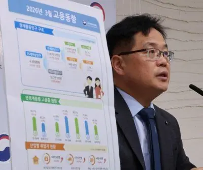 south-korea-employment-rate-falls-for-first-time-in-16-months-2