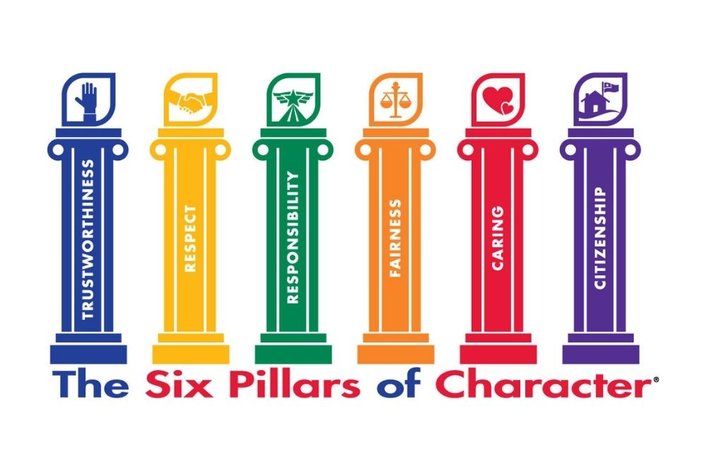 six-pillars-of-character