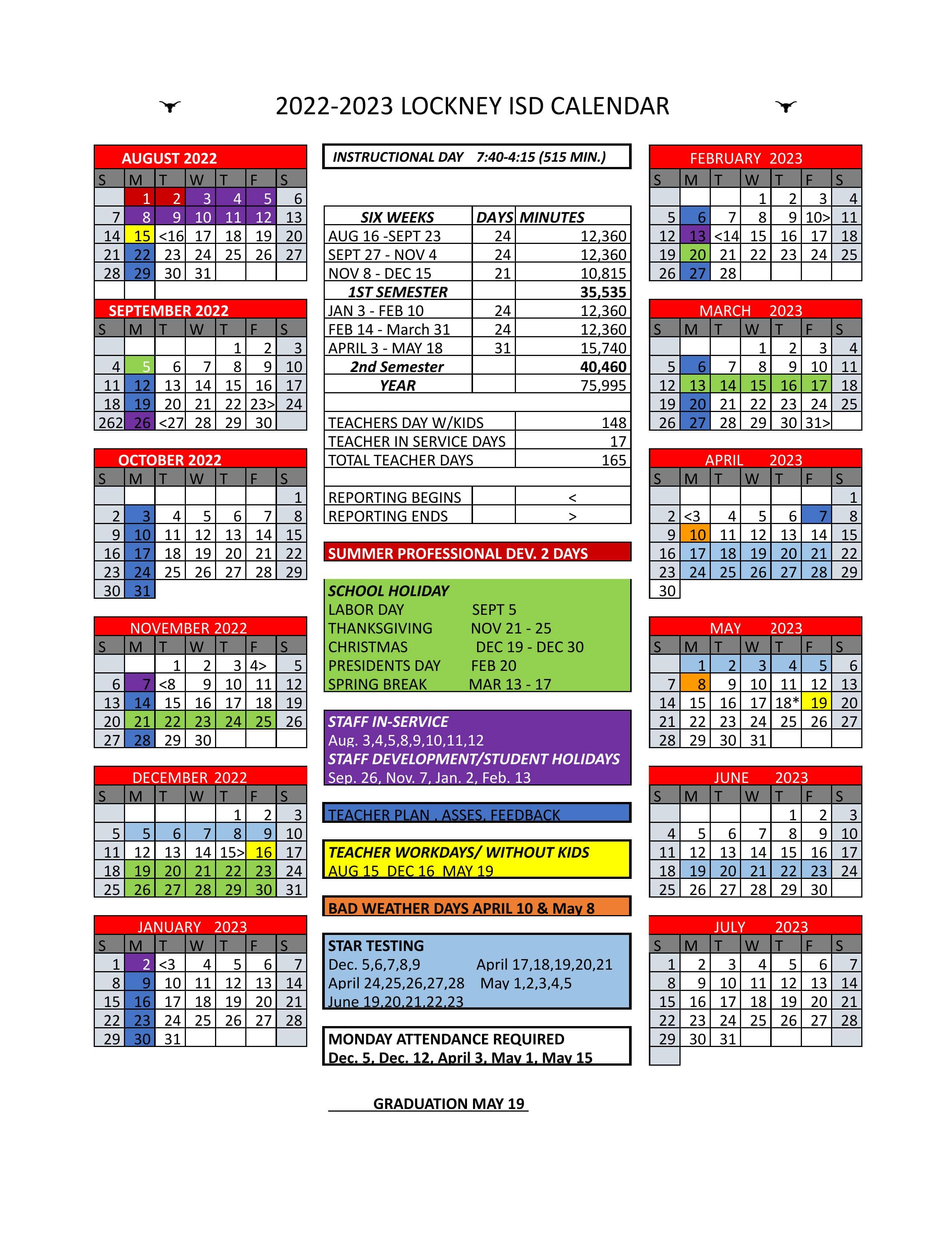 Lockney ISD continues with 4-day calendar for 2023 | Floyd County Record