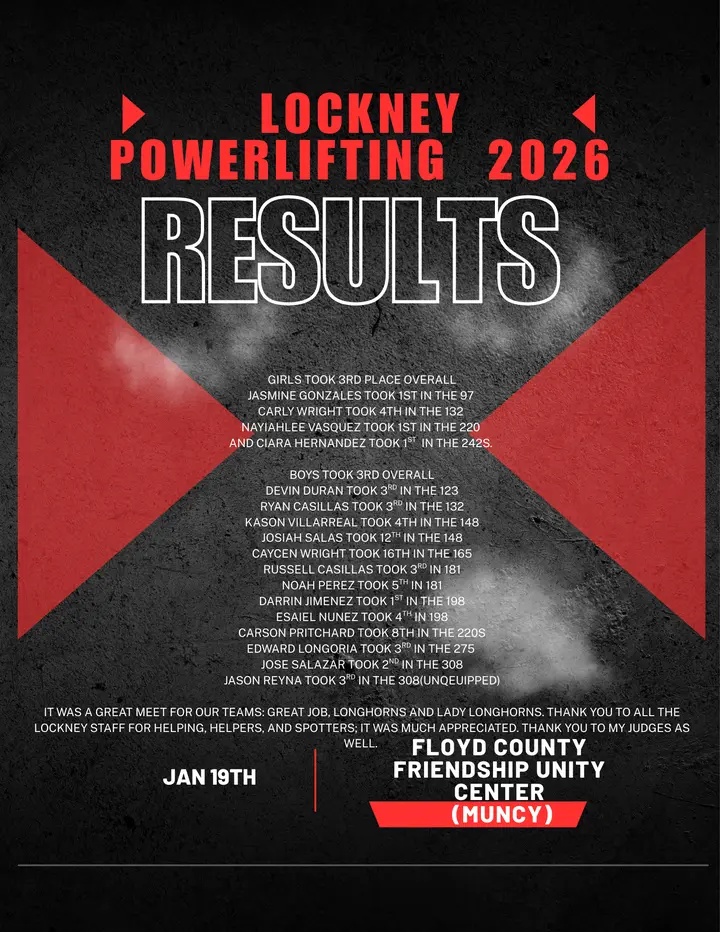 lockney-powerlifting-results