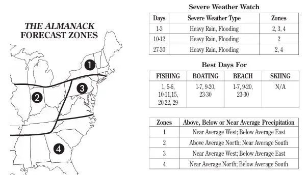 weather-zone298406