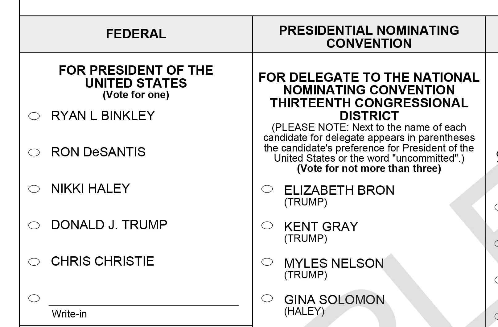 A sample ballot from Sangamon County shows the names that will appear before voters in the March 19 Republican primary, pending action by a Cook County Circuit Court.  A March 19 sample primary ballot