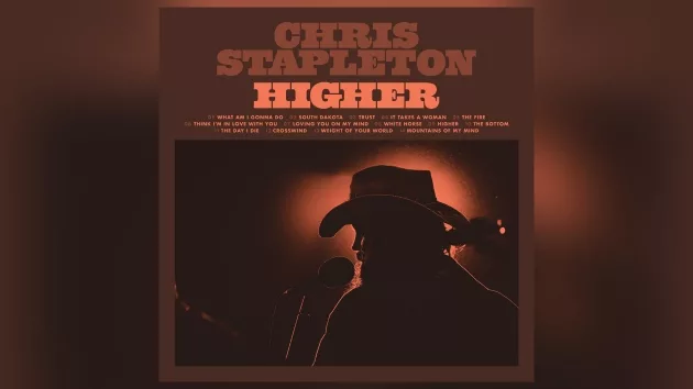 m_chrisstapletonhighermercurynashville872636