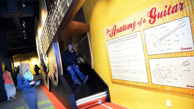 g_countrymusichalloffameandmuseum588225