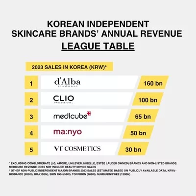 d_alba_korea_s_best_kept_beauty_secret_set_capture_global_spotlight8807