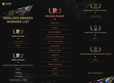 smallrig_awards_winners_list758696