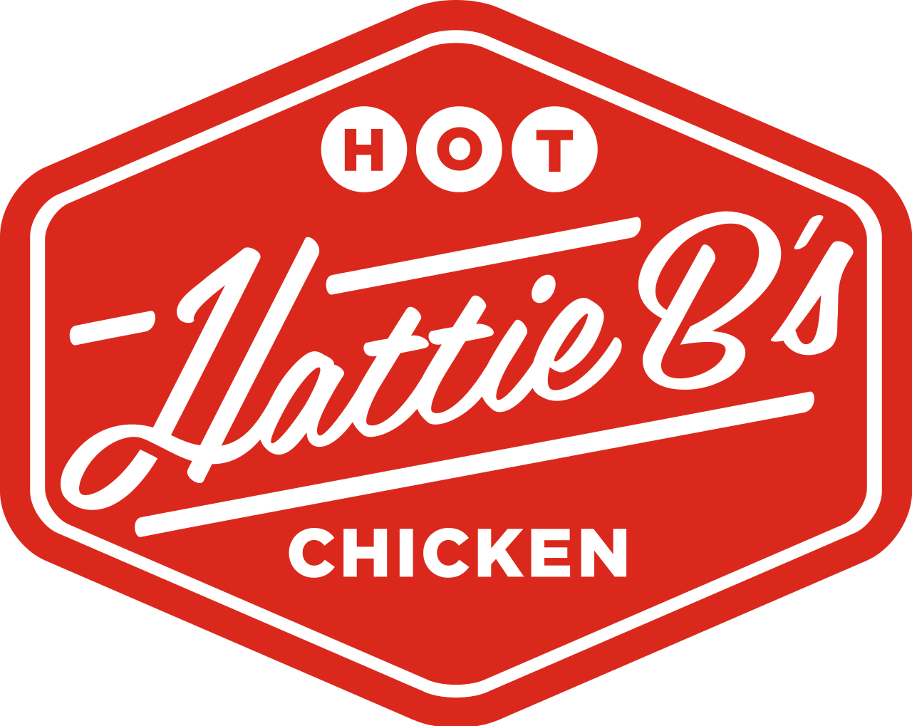 1280px-hattie_bs_hot_chicken_logo-svg