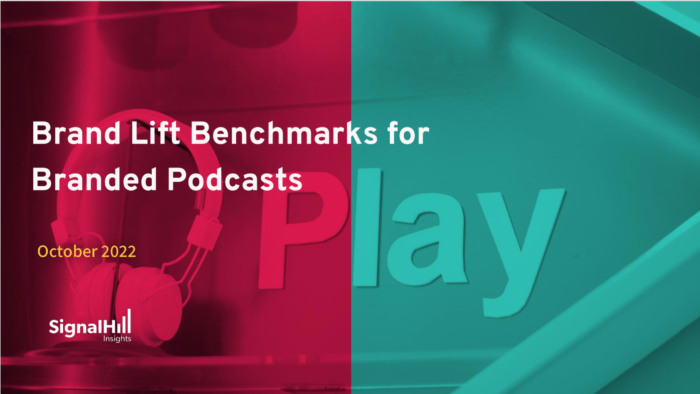 Brand lift benchmarks for branded podcasts PDF cover