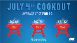 courtesy-american-farm-bureau-1