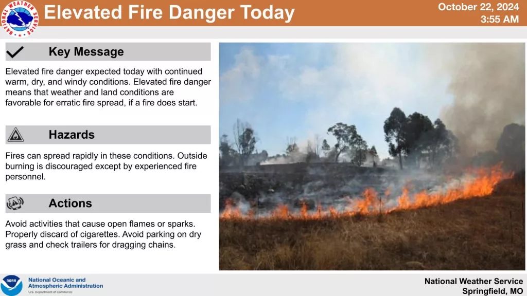 fire-risk