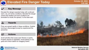 fire-risk