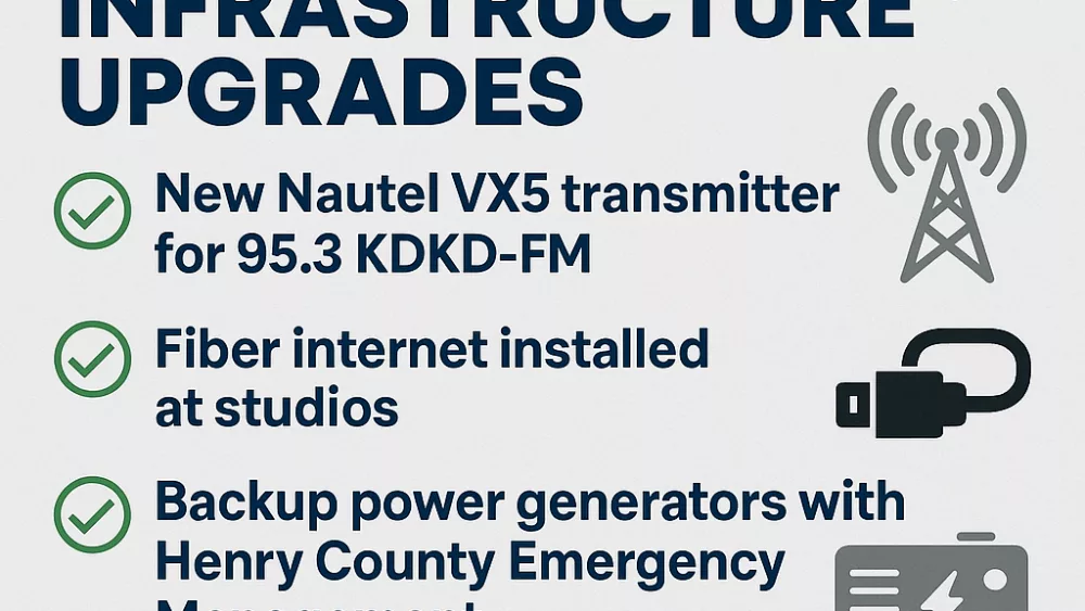 radford-media-upgrades