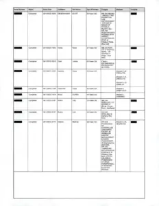 cpdarrest8-22-25-1