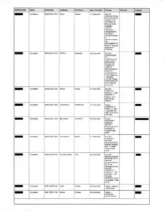 cpdarrest8-22-25-2